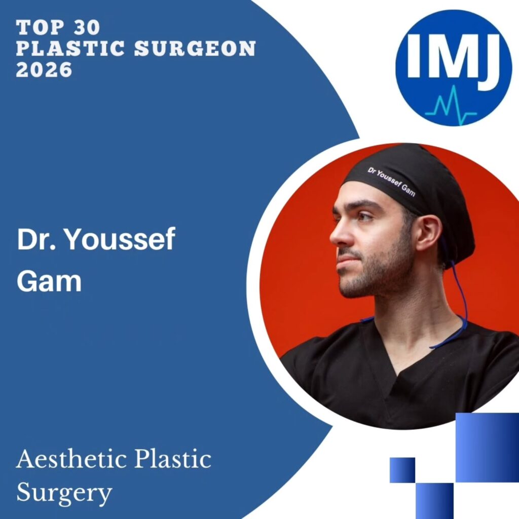 Dr Youssef Gam classé parmi les Top 30 meilleurs chirurgiens de 2026
